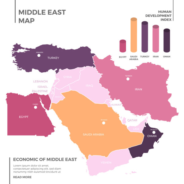 Scaling Indian Startups into the Middle East: What Works & What Doesn’t